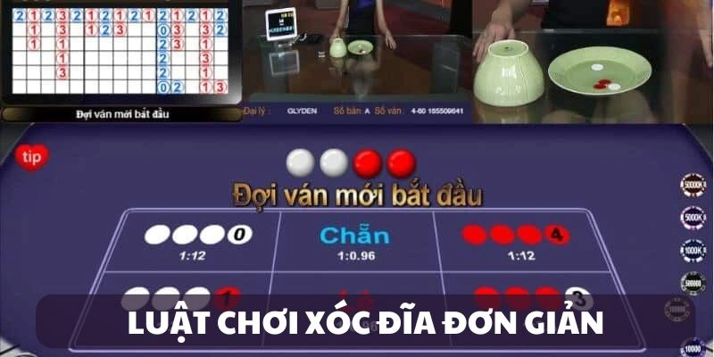Luật Chơi Xóc Đĩa Tại U888 — Bí Quyết Chinh Phục Vận May 3 Luật chơi xóc đĩa cơ bản